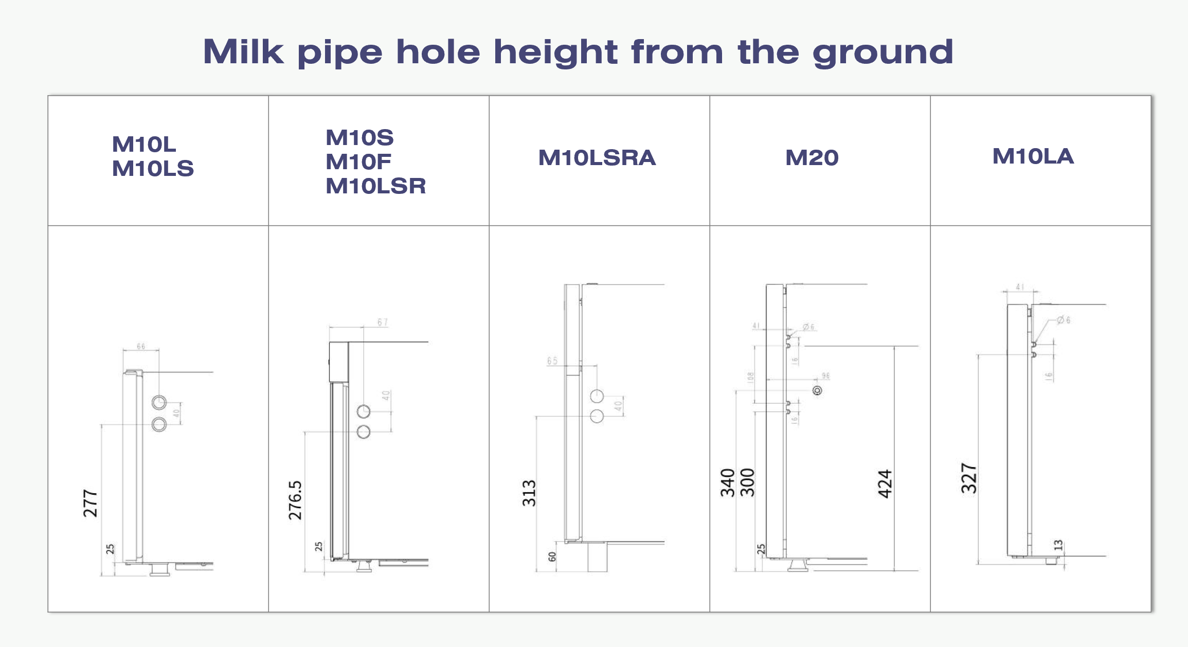 milk cooler height from the ground milk cooler height from the ground